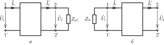 К определению комплексных частотных характеристик проходного четырехполюсника при произвольной нагрузке.