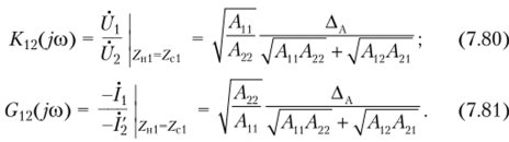 Характеристические параметры и комплексные частотные характеристики неавтономных проходных четырехполюсников.