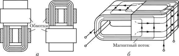 Трансформатор на U-образных магнитопроводах (а) и структура поля в магнитопроводах (б).