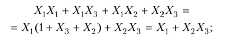 Аксиомы и основные свойства алгебры логики.
