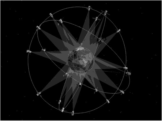 Орбитальная группировка спутников ГЛОНАСС.