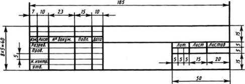 Форма и размеры основной надписи для первого листа спецификации.