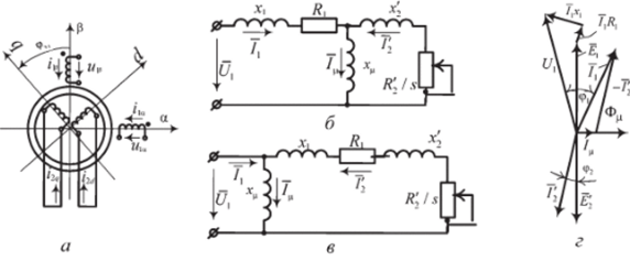 Двухфазная модель и схема замещения фазы асинхронного.