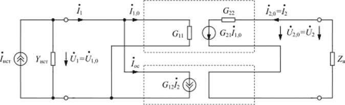 Влияние вида связи G-типа на свойства усилителей.