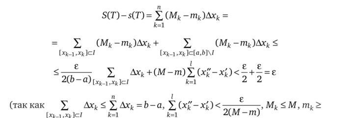 Ограниченные на отрезке функции, множество точек разрыва которых имеет меру нуль по Жордану.