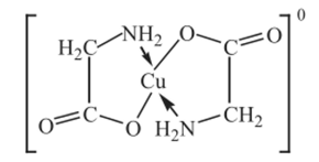 Катионные хелаты. Химия координационных соединений.