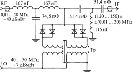 Электрическая принципиальная схема балансного смесителя с антипараллельными диодами и накачкой на субгармонике.