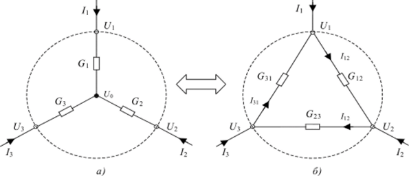 Рис. 6. Соединение резисторов по схеме звезда (а) и треугольник (6).