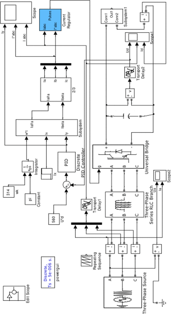 Схема модели электропривода с сетевым инвертором (Fig5_63).