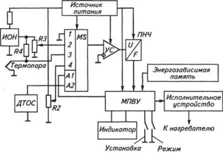 Схема прибора ТРМ-4.