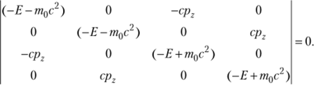 Уравнение Клейна — Гордона.