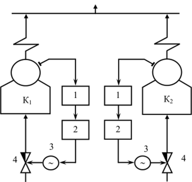 Схема регулирования нагрузки парогенераторов с регуляторами давления в барабанах.