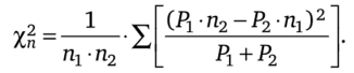 Оценка достоверности различий между фактическими и теоретическими ожидаемыми данными методом хи-квадрат (?2).