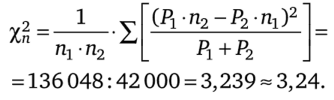 Оценка достоверности различий между фактическими и теоретическими ожидаемыми данными методом хи-квадрат (?2).