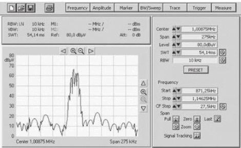 Поиск и измерение параметров радиосигналов вещательной станции в диапазоне частот 0.9-1.1 МГц с помощью анализатора спектра FS300 и измерительной антенны SI-5002.1.