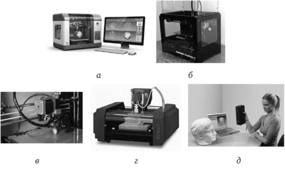 Примеры ЗИ-принтеров и сканирования ЗИ-моделей.