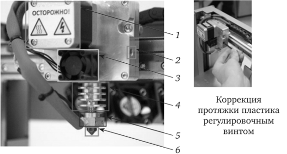 Пример некоторых мер безопасности в печатающей головке принтера принтере PrintBox3D One.