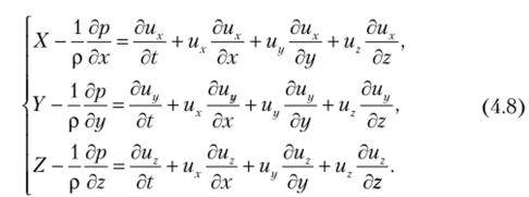 Основные уравнения движения жидкости.