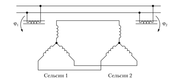Схема соединения сельсинов в индикаторном режиме.