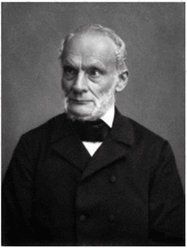 Клаузиус Рудольф Юлиус Эмануэль (1822-1888) Немецкий физик, один из основателей термодинамики. Ввел понятие энтропии.