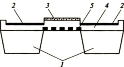 Схема сенсорного устройства на основе пленки Sn0.