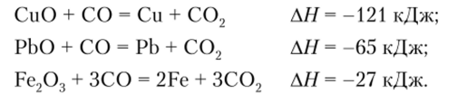 Оксиды углерода. Химия.
