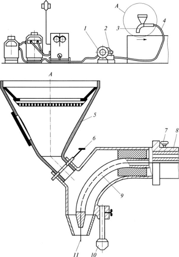 Схема шлангового сварочного полуавтомата.