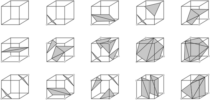 Возможные варианты прохождения поверхности уровня через элементарный кубик.