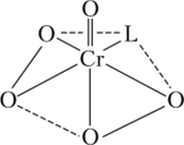 Структура оксид-дипероксида хрома(У1) Сг0 в эфире, где L — молекула эфира или воды.