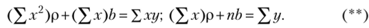 Отыскание параметров выборочного уравнения прямой линии среднеквадратичной регрессии по несгруппированным данным.
