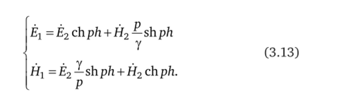 Принципы синтеза каскадной Е-Н-схемы замещения проводника прямоугольного сечения с нелинейными свойствами.