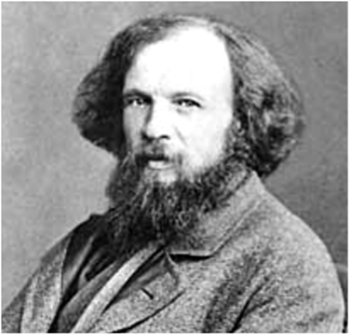 Д. И. Менделеев. Фотография относится ко времени открытия периодического закона — к концу 1860-х гг.