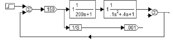 Структура для моделирования системы по примеру 2.3.
