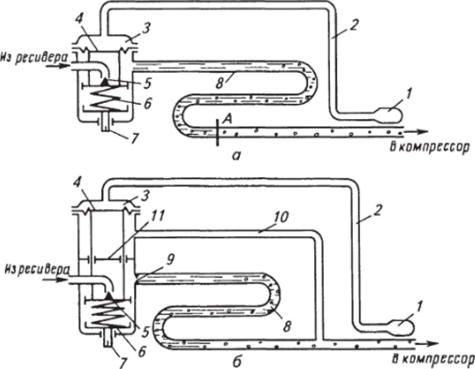Схема терморегулирующего вентиля с внутренним (а) и внешним (б) выравниванием.