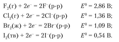 Общая характеристика элементов 17-й группы.