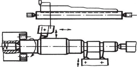 Обработка заготовки ступенчатого вала на токарном гидрокопировальном автомате.