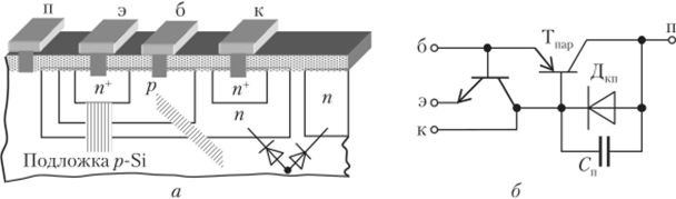 Структура БТ с изоляциейр-п-переходом (а) и его эквивалентная схема (б).