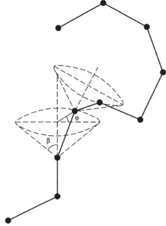 Схематическое изображение участка полимерной молекулы.