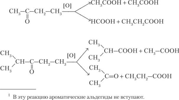 Замещение а-водорода. Органическая химия.