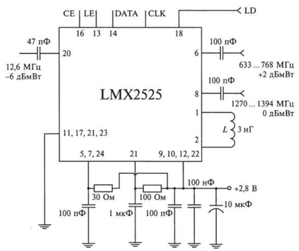 Принципиальная схема двухдиапазонного однокристалльного ССЧ на ИСтипа LMX2525.