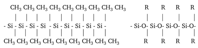 Высокомолекулярные соединения. Физическая и коллоидная химия. Часть 2. Коллоидная химия.