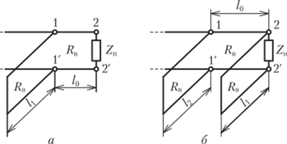 Рис. 8.11. Согласование линии с нагрузкой с помощью одного (а) или двух (б) реактивных шлейфов а длину шлейфа 1 — так, чтобы входная проводимость шлейфа 7|М равнялась -jb. Очевидно, что при этих условиях эквивалентное сопротивление нагрузки основной линии в точках 1 — Г будет равно волновому сопротивлению линии RB: