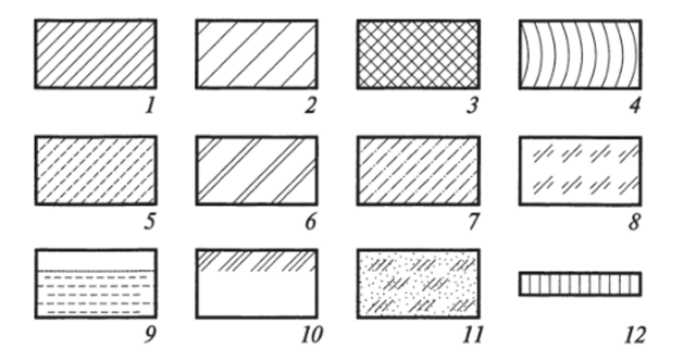 Графические обозначения материалов и сетки в сечениях.