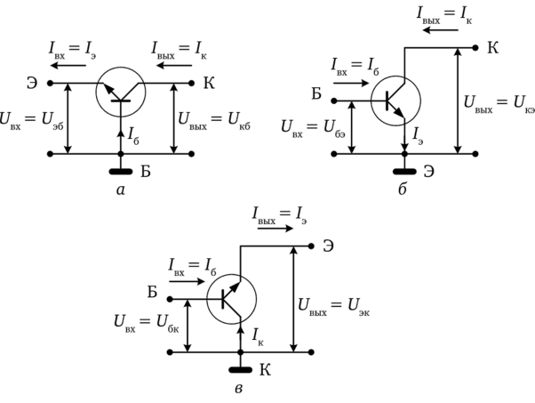 Схемы включения биполярных транзисторов.