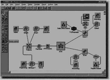 Моделирование сети с помощью системы COMNETIII.