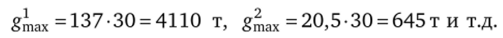 Графа 12 — емкость ячейки стеллажа: для пунктов б), в), г) используем формулу.