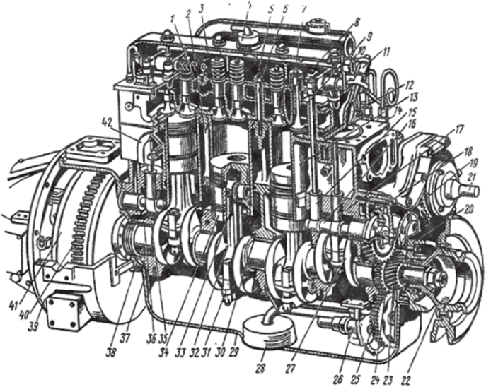 Двигатель СМД-14БН.