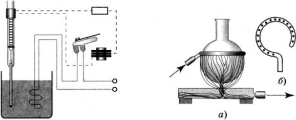 Схема включения электромагРис. 21. Охлаждение поверхнонитного реле для поддержания постости колбы с помощью свинцоянной температуры (нагрев включен) вой кольцевой трубки.