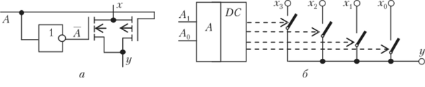 Двунаправленный управляемый ключ (а) и его структура (б).