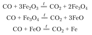 Углерод. Неорганическая химия.